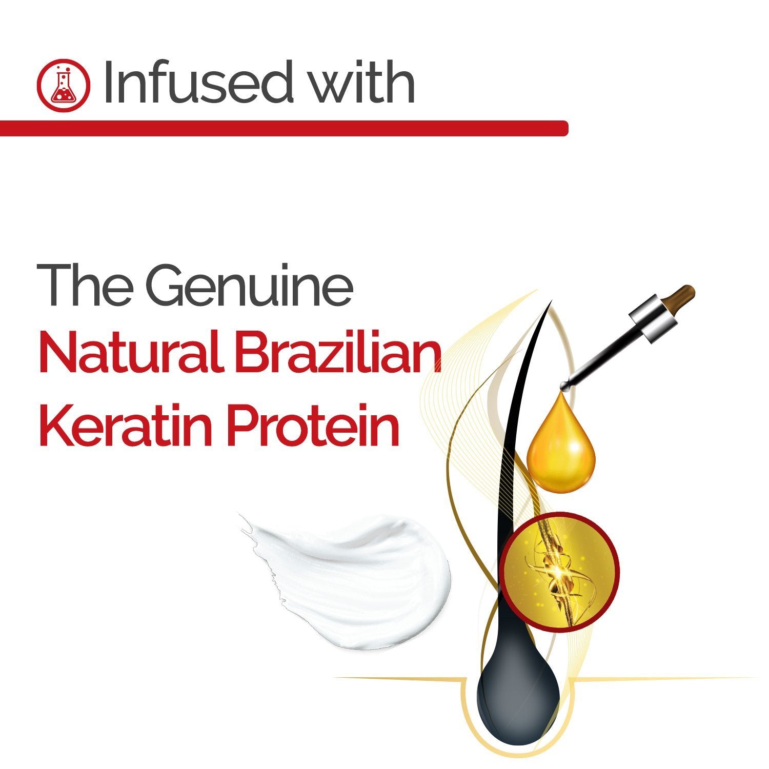 Brazilian Keratin Hair Mask (1kg) - Novex Hair Care