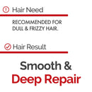 Pacote de recarga para tratamento de cabelo com queratina brasileira - Novex Hair Care