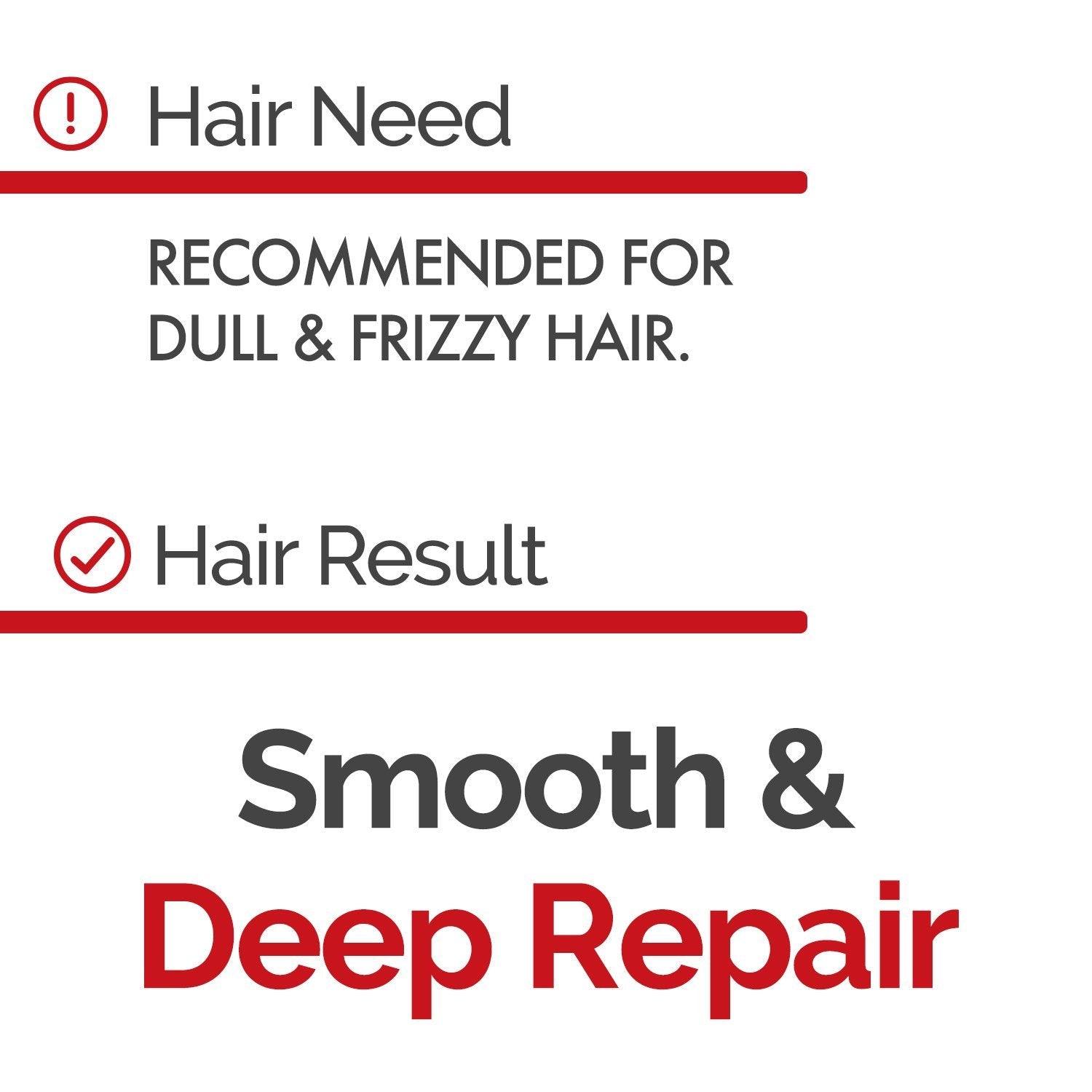 Brazilian Keratin Shampoo (300ml) - Novex Hair Care